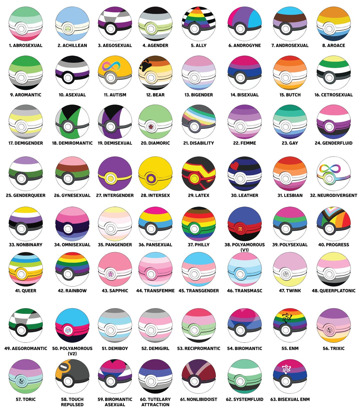 PKM Pride 2" Clear Stickers - 63 Different Pride Flags